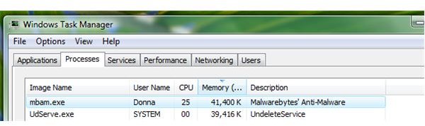 Memory Usage by MBAM during a scan