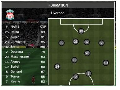 The Secrets of FIFA 09 - Win Against Liverpool in Fifa 2009