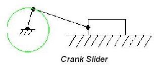 Crank Slider