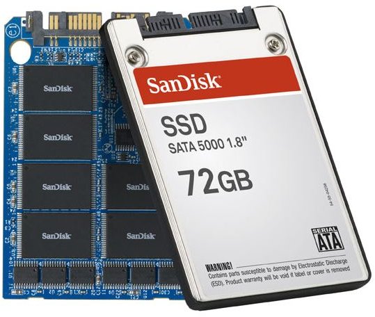 A Sandisk SSD (external and internal)