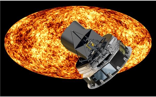 ESA's Planck Mission - Looking Back to the Big Bang