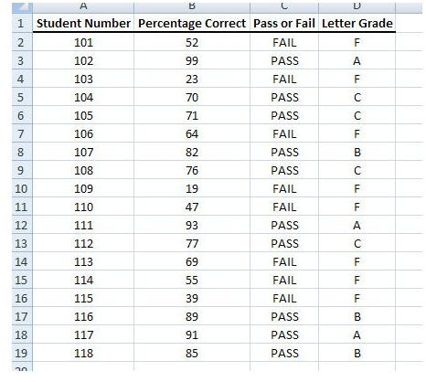 After Pasting Formula