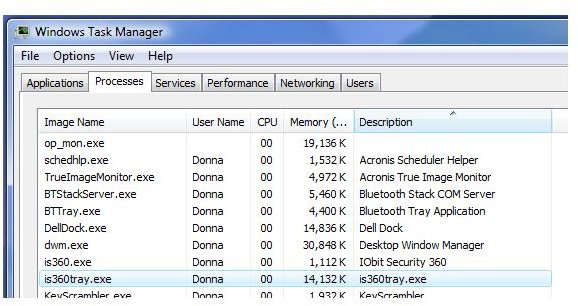 Memory Usage when Idle