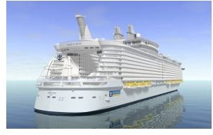 Biggest Cruise Ship in the World: Oasis of the Seas Makes the Titanic Look Small