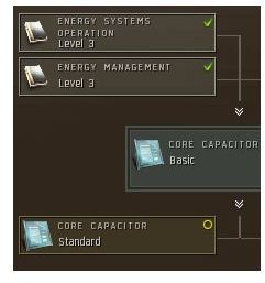 Eve Skill Tree