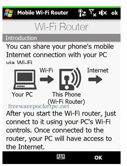 WiFi Router in Action