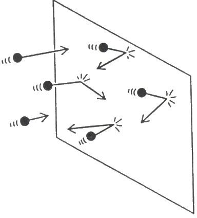 Elastic collisions with a container wall