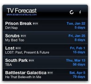 TV Forecast Widget