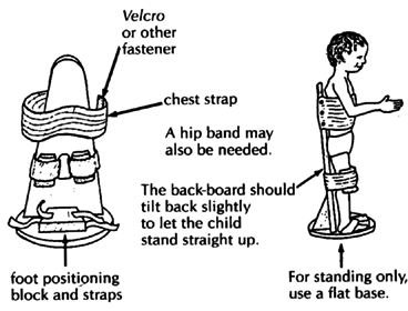standing aid