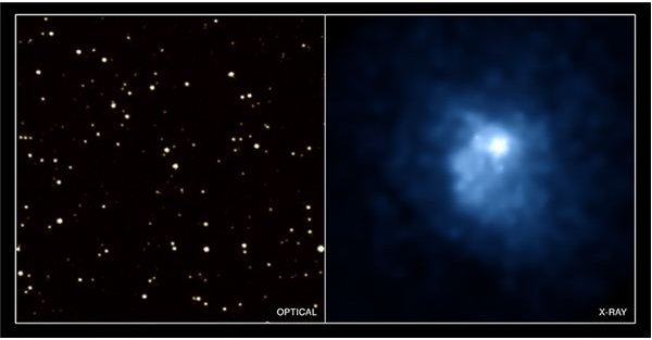 Figure 4: Galaxy Cluster 3C438 optical and X-ray images