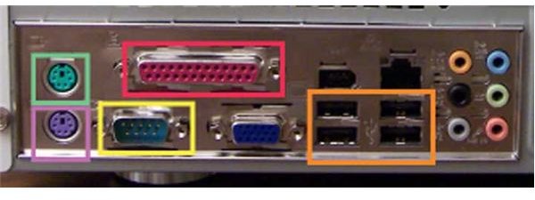 What is USB? How Fast Is It? Is It Better than eSATA?