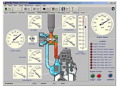 Ship simulation software – Marine Navigation Software and Ship Engine Room Simulation