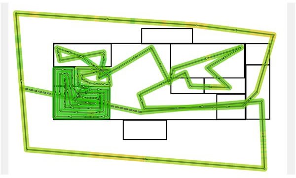 Heat Map