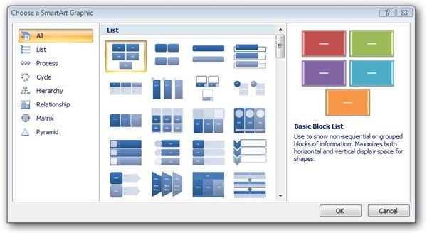 SmartArt Chart Options