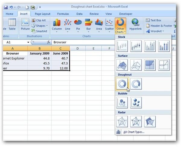 How Do You Create A Pie Chart In Excel 2007