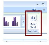 Move Chart