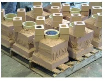 What is Casting? Sand Casting. Die Casting. Centrifugal Casting. Investment Casting.