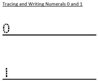 Summer Math Packets:What Preschoolers Should Work On