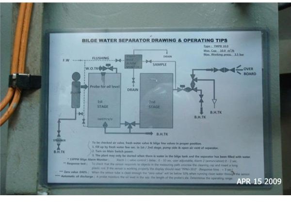 Bilge water piping system