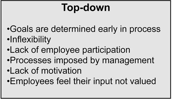 Top Down Management Versus Bottom-Up Planning:  Which Management Style is the Most Effective?