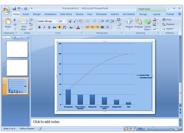 Chart in PowerPoint