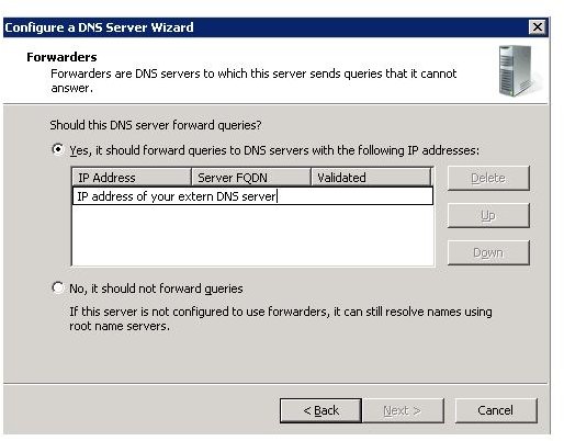 DNS Configuration