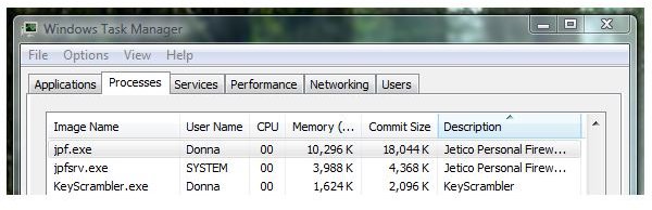 Virtual Memory Usage of Jetico