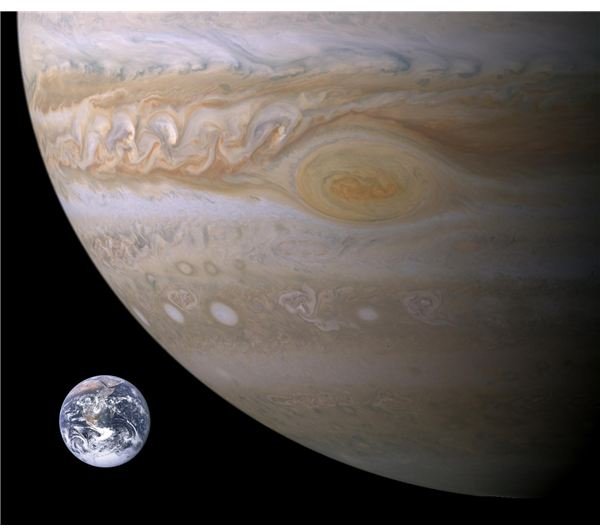 Jupiter-Earth-Spot comparison