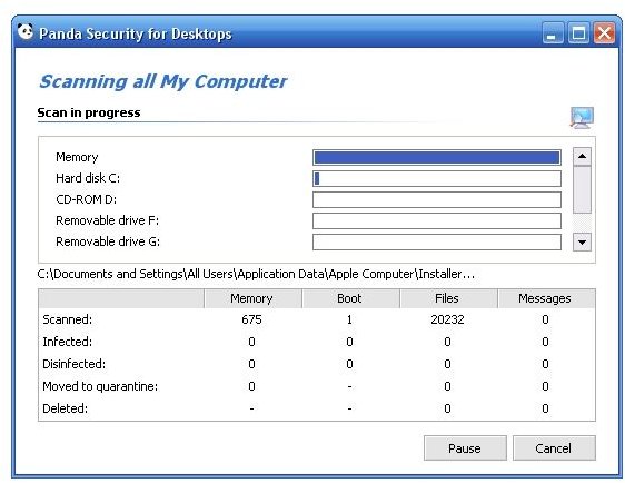 Panda Security Scan