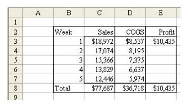 Find Out How to Copy a Cell Without Changing Borders in Excel