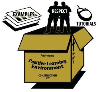 Maintaining a positive learning environment requires the implementation of a number of important tools