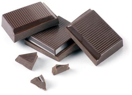 Health Benefits of Chocolate