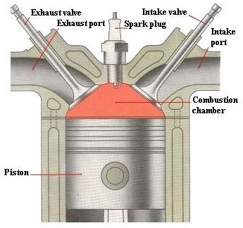 HEMI Design