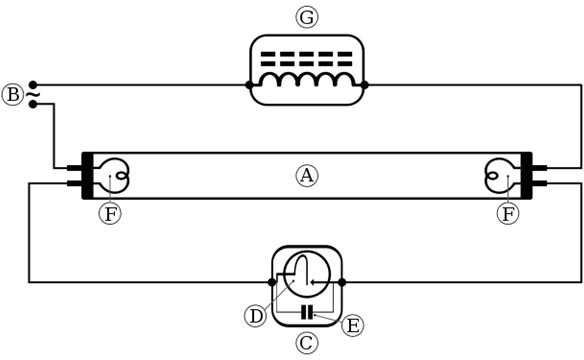 Circuit Diagram of Low Pressure Fluorescent Lamp