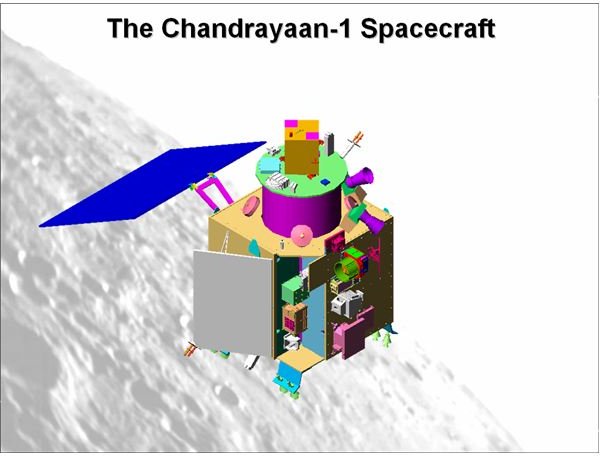Chandrayaan spacecraft