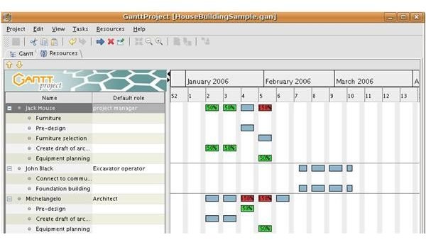 ganttproject sample projects