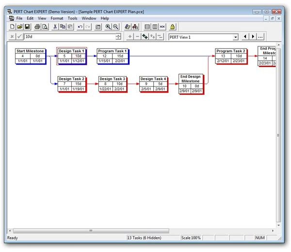 Review of PERT Chart Expert – Project Management Software for Creating PERT Charts and Logic Diagrams