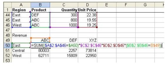 Excel Help - Learn How to Leave Notes With Cell Comments