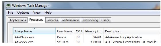 Memory Usage of AAW Pro Internet Security