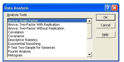 data analysis