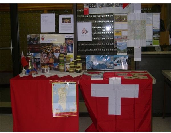 Bahrain and Switzerland Presentation