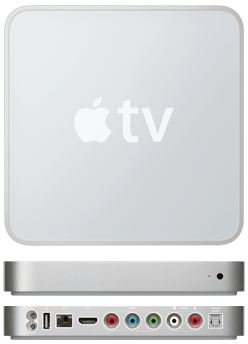 Best tv for mac mini