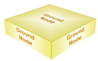 Source Ground node