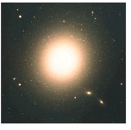 The Giant Elliptical Galaxy M87