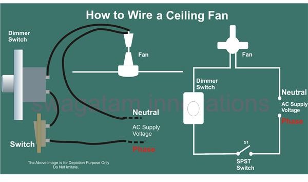 5 light ceiling fan wiring diagram  | 600 x 600