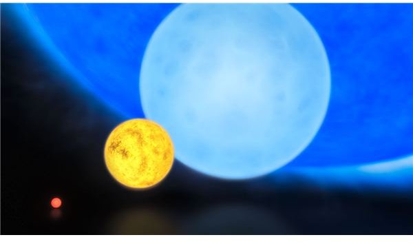 The Sun and R136a1 compared to two other stars