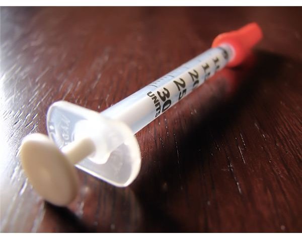 How to Give Yourself Insulin