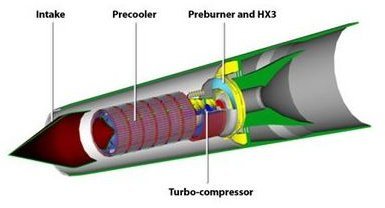 The Scimitar SABRE technology engine design