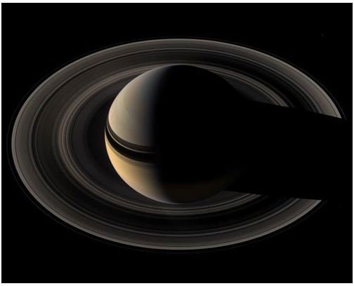 Facts About Saturn's Rings: Discovery, Materials, Number of Rings, and Other Information