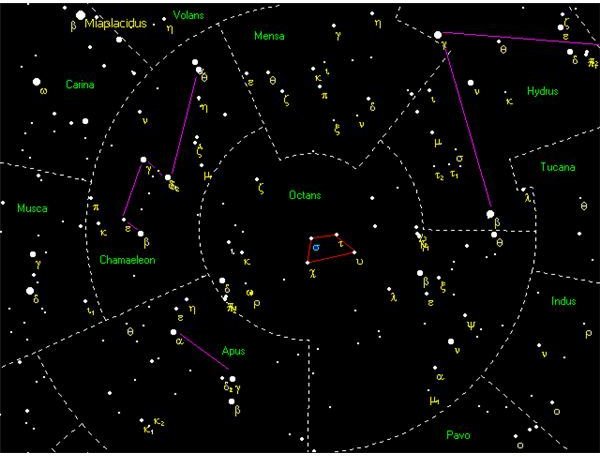 Astronomical Asterisms: What Are They And How Do They Differ from Constellations?
